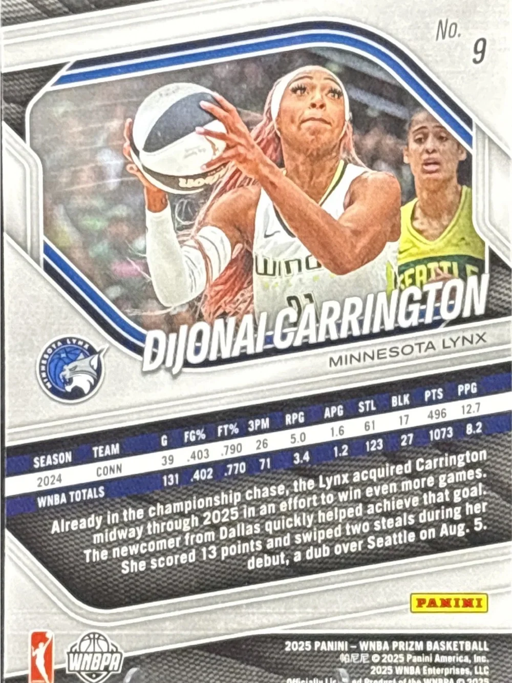 Panini Prizm Dijonai Carrington Basketball Card